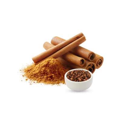 น้ำหอมกลิ่น Oriental