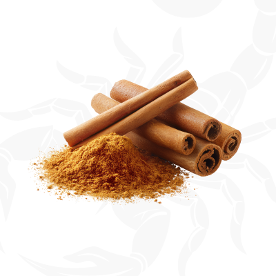 Zodiac Scorpio Perfume Guide 