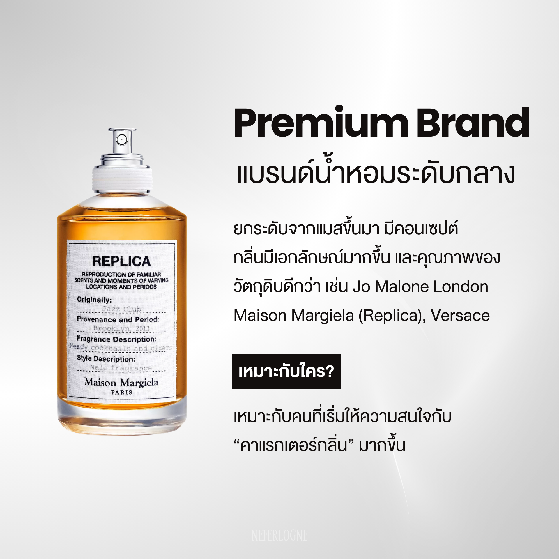 Premium Brand Perfume